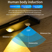 Motion Sensor Wireless Ultra Thin LED Night Light